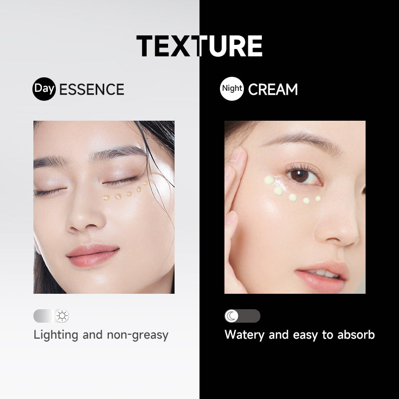 GMEELAN Eye Serum - Eye Treatment Eye Cream 20g