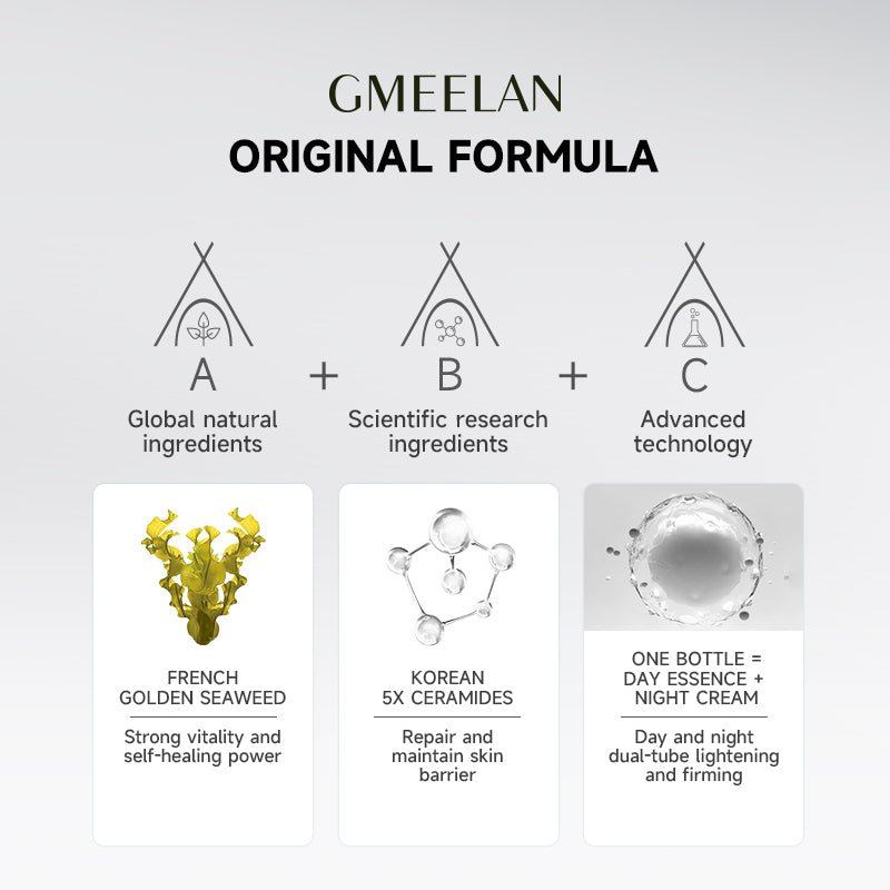 GMEELAN Eye Serum - Eye Treatment Eye Cream 20g