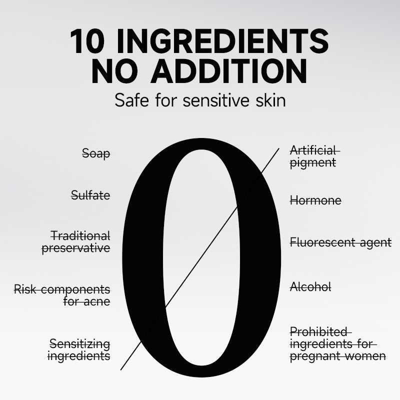 GMEELAN Eye Serum - Eye Treatment Eye Cream 20g